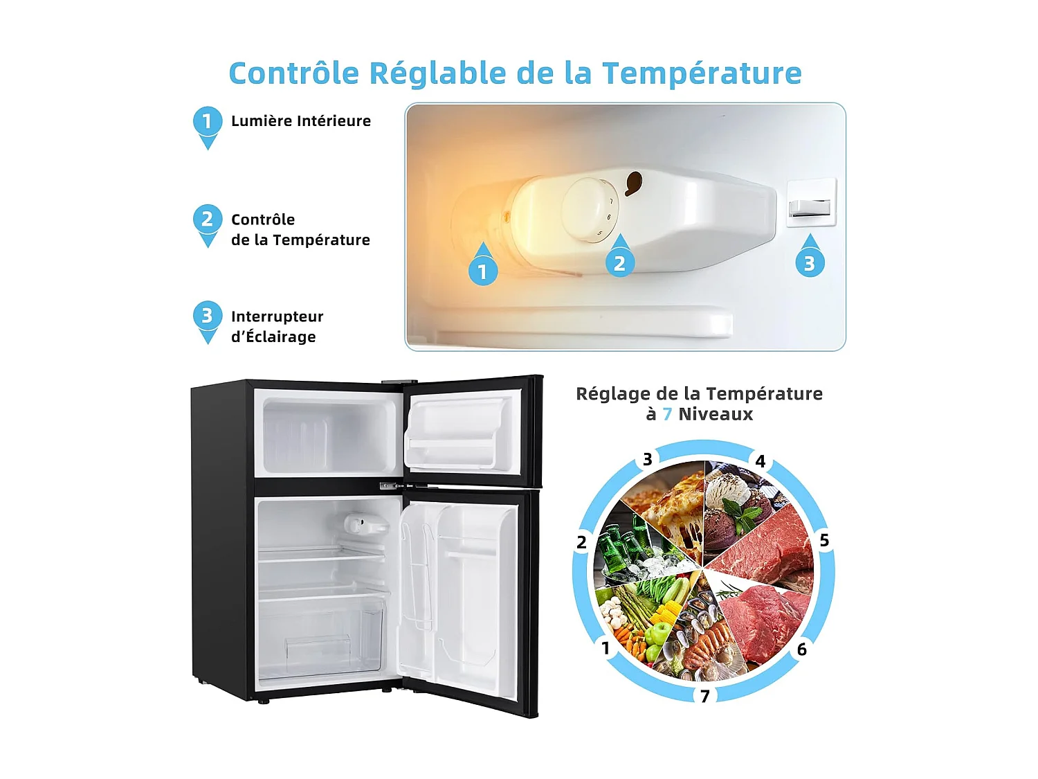 Réfrigérateur à Double Porte 90 L, Réfrigération Rapide, Économie d'énergie, Réfrigérateur en Métal avec 7 Niveaux de Température (Noir) [Classe énergétique E]