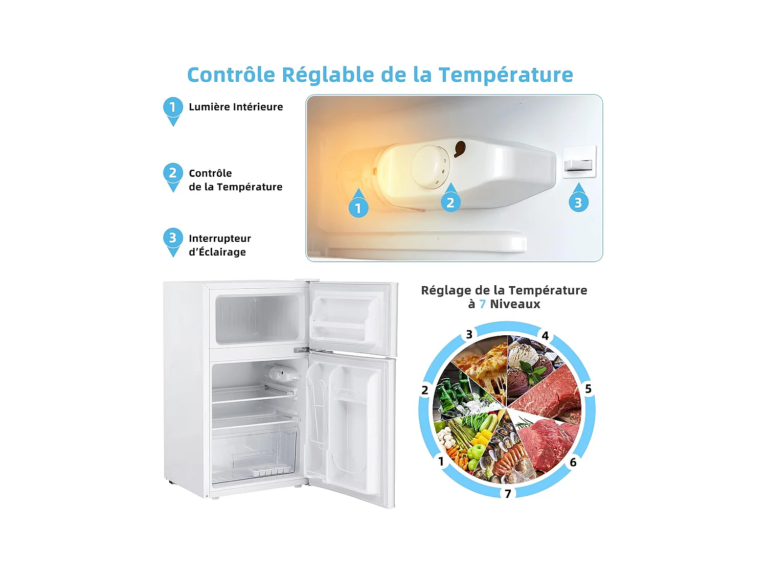 Réfrigérateur à Double Porte 90 L, Réfrigération Rapide, Économie d'énergie, Réfrigérateur en Métal avec 7 Niveaux de Température 48,5x49,5x86cm (Blanc)