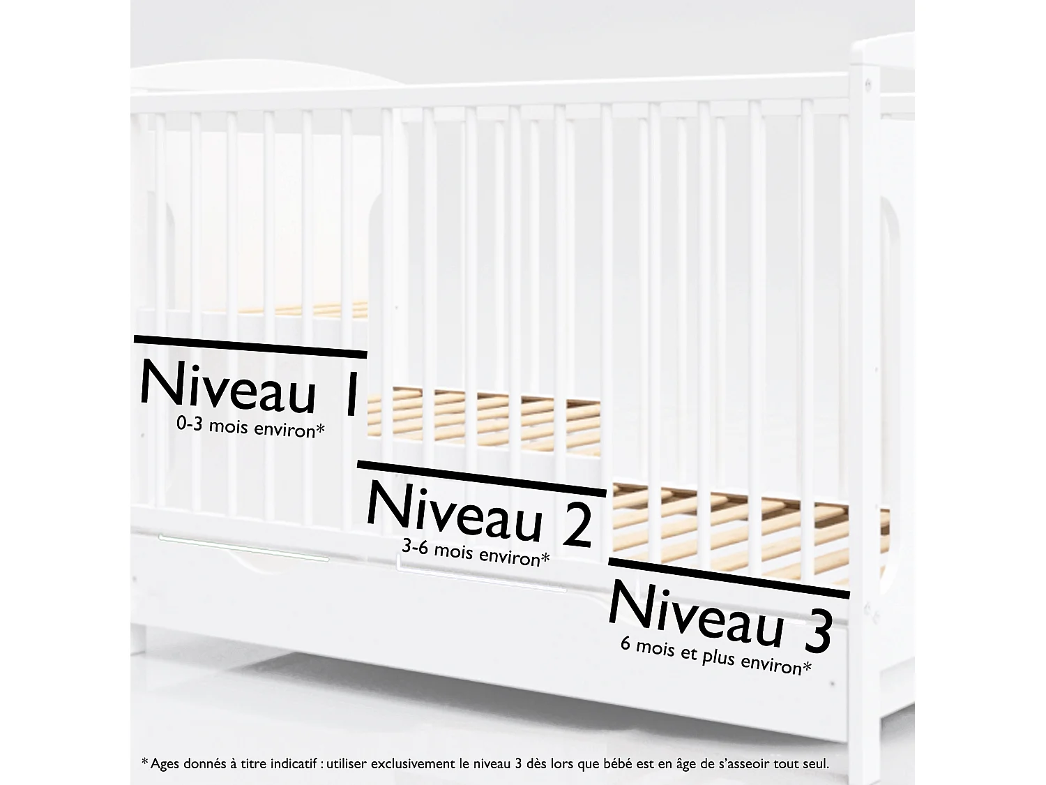 Mitwachsendes Babybett - 60x120 cm