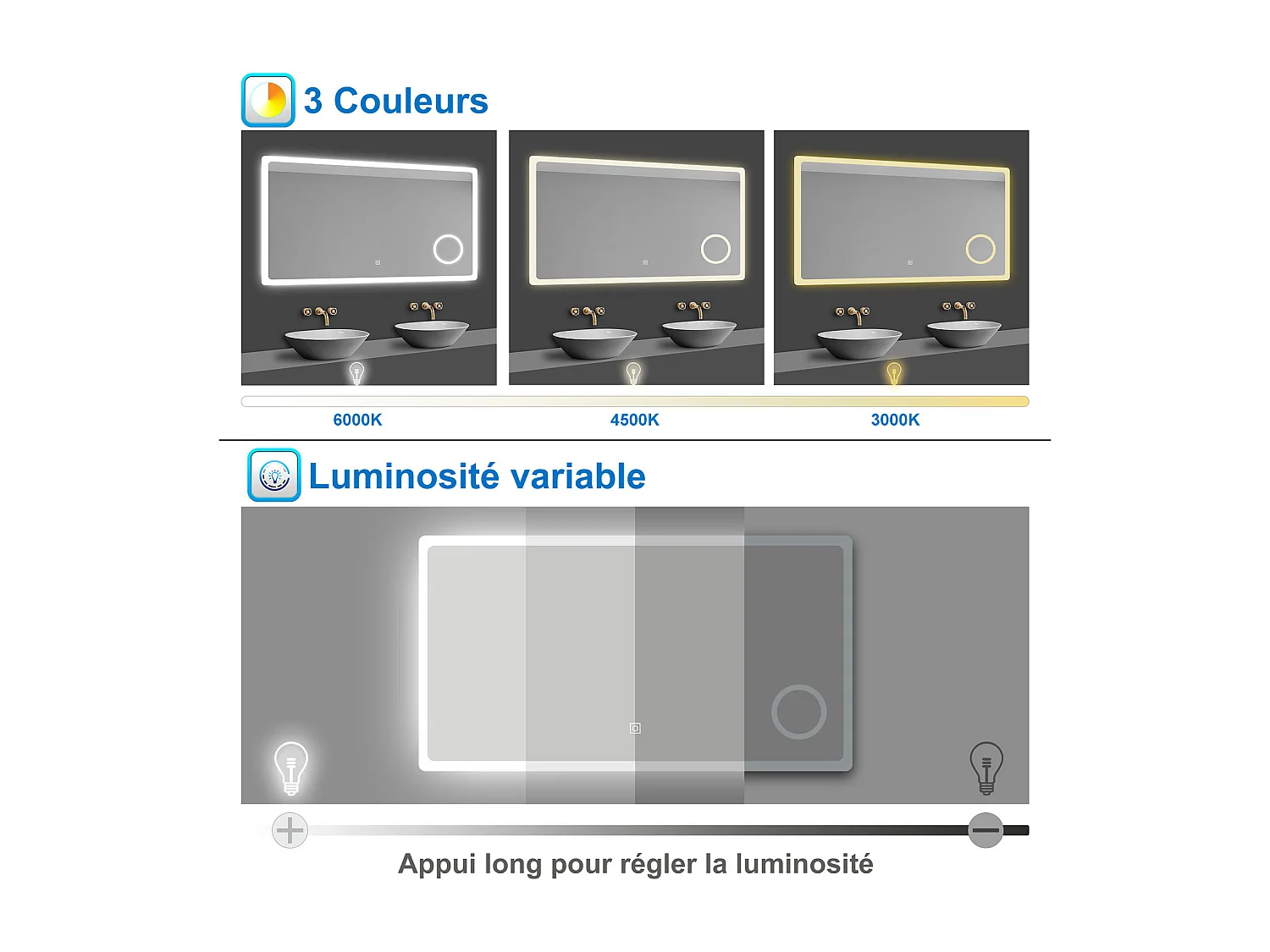 AICA 80x60cm miroir lumineux salle de bain LED anti-buée,tricolore avec loupe 3x, mémoire et dimmable