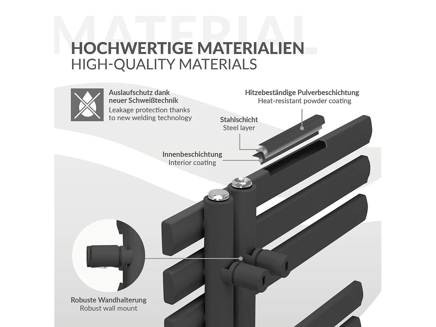 Radiateur sèche-serviettes anthracite raccordement universel 600 x 1200 mm