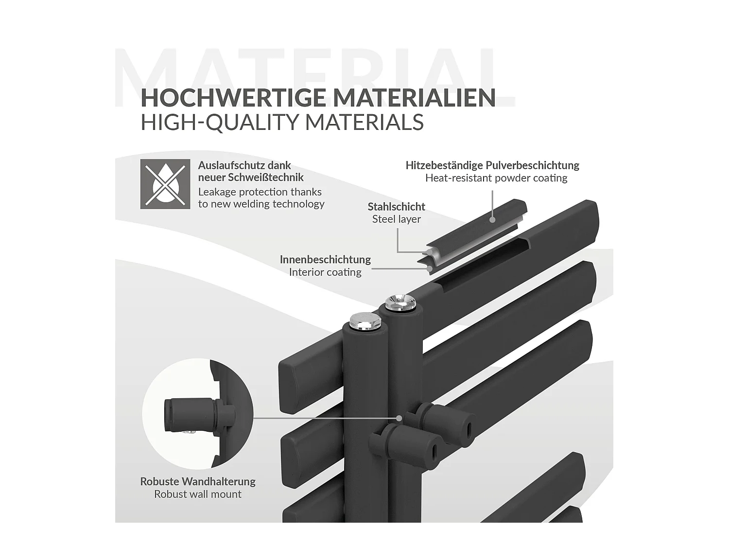 Radiateur sèche-serviettes anthracite raccordement universel 500 x 1200 mm