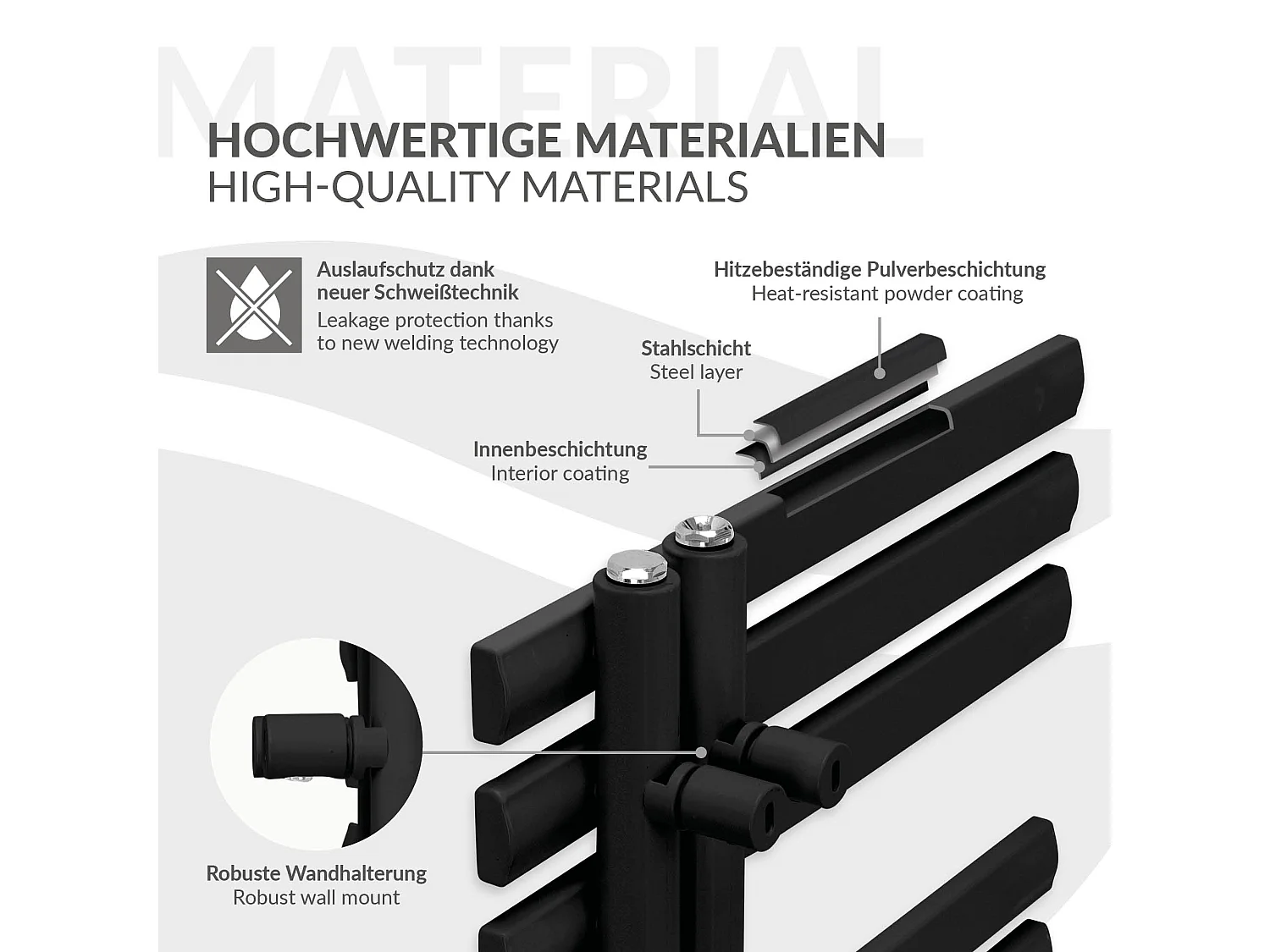Radiateur design Iron EM noir mat en acier 60x140 cm avec tige chauffante 900W