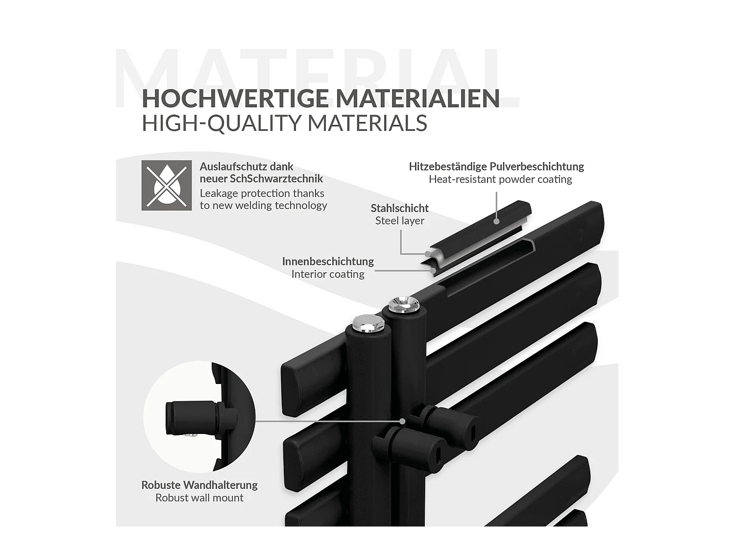 Radiateur sèche-serviettes de salle de bain noir 60x100 cm avec résistance 600W