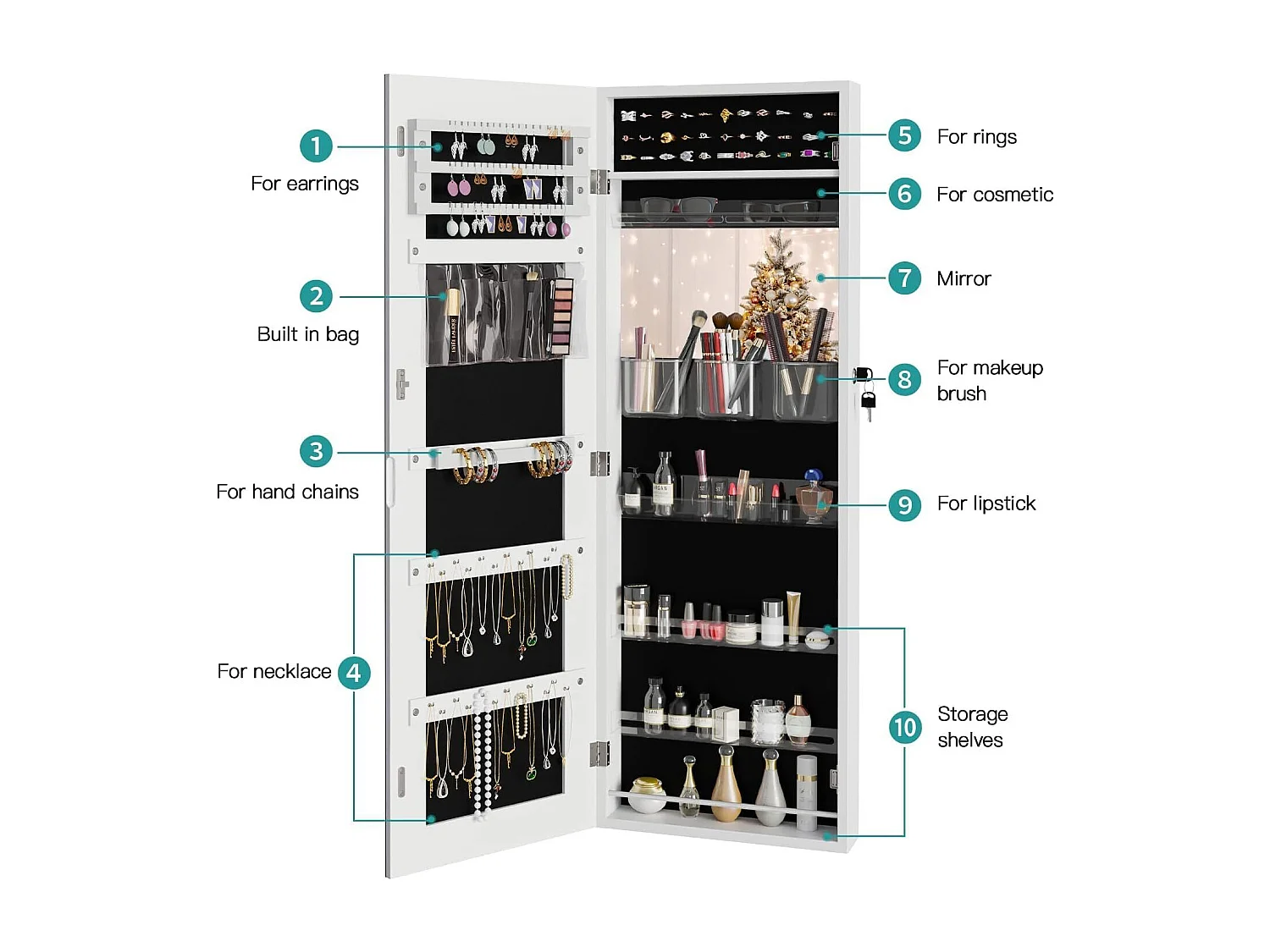 Armoire à Bijoux Murale avec Miroir, Divers Compartiments, Verrouillable, Installable sur Mur ou Porte, 38x10x109cm