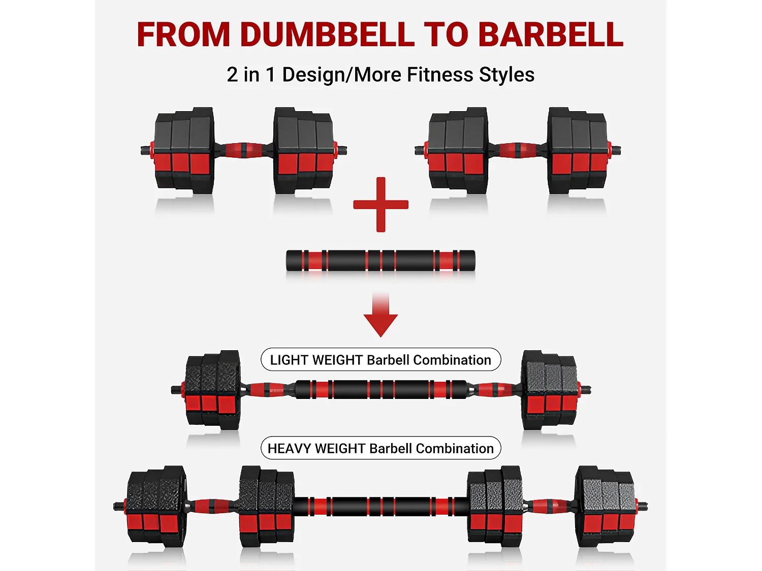 3 in 1 Dumbbell of Kettlebell Set, Verstelbare Dumbbell 20kg, Geschikt voor Home Fitness en Bodybuilding