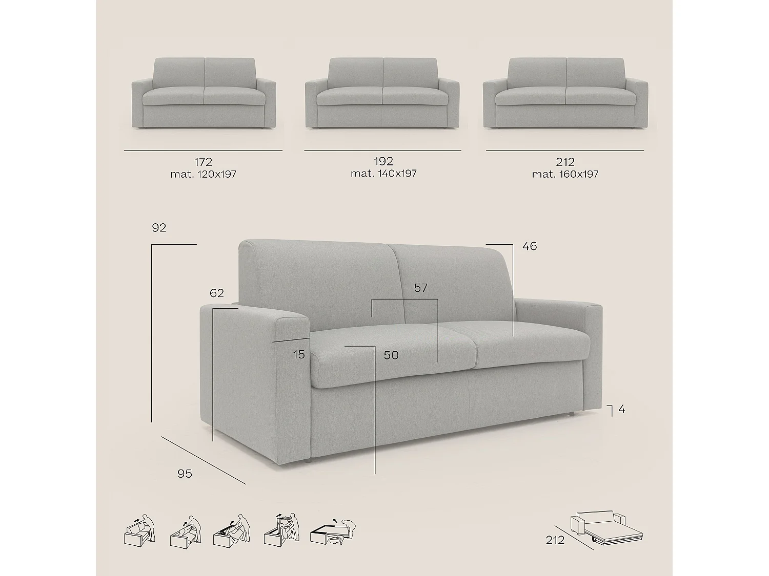 Kansas Canapé lit convertible h20 cm en tissu imperméable T13 212 cm (mat. 160x197) taupe