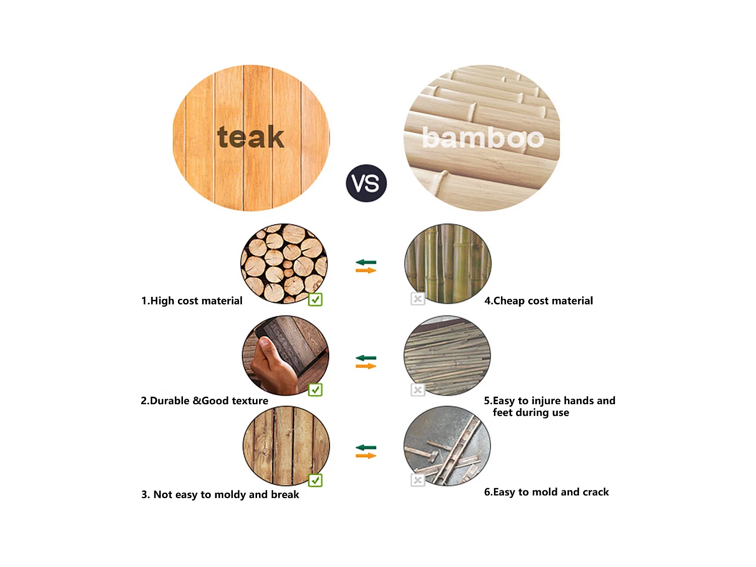 Teakhouten badmat, houten douchemat, badmat, antislip rubberen voetjes, oprolbaar, 70x50cm