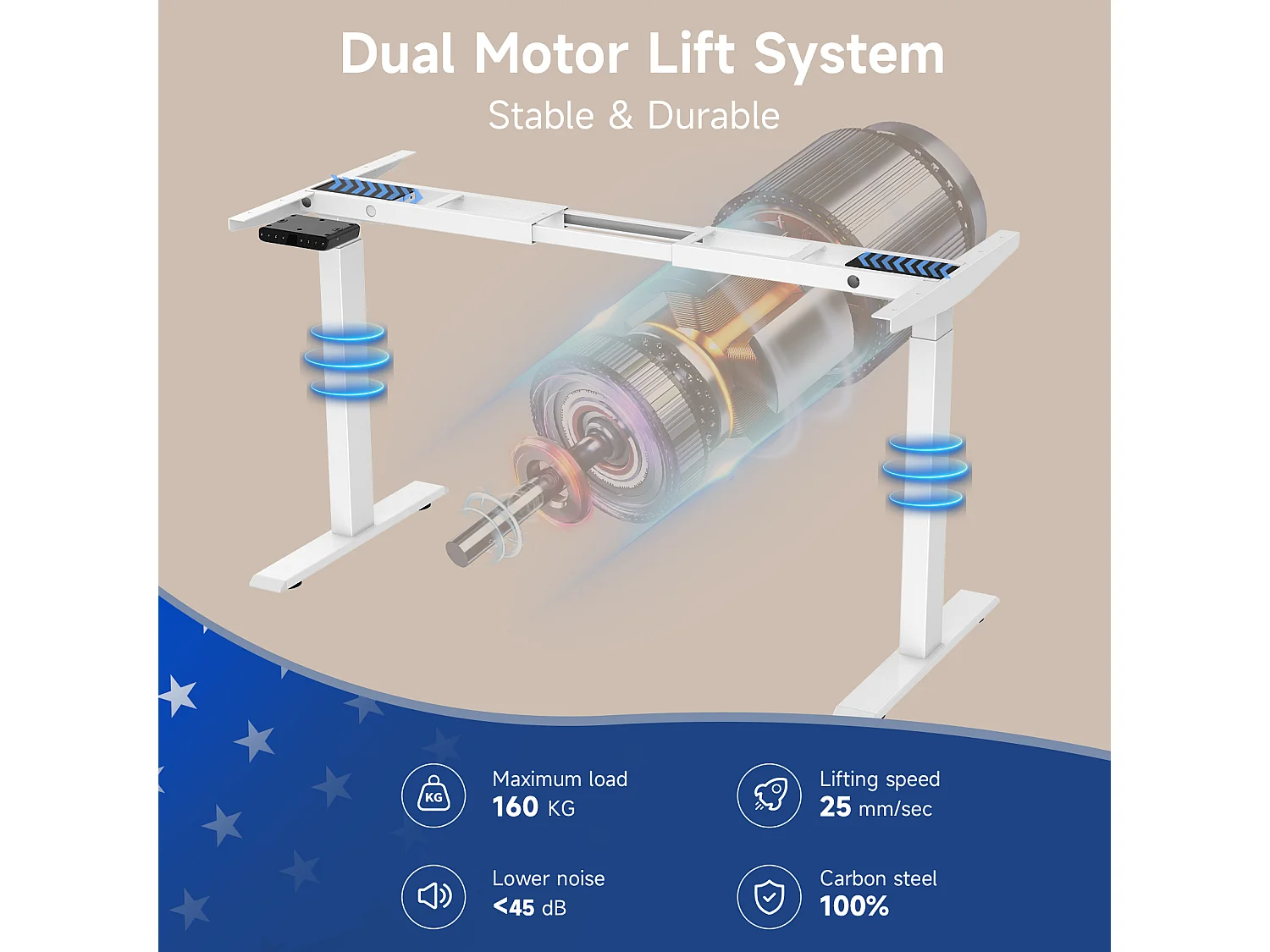 Höhenverstellbarer Stehschreibtisch für das Home Office, Dualmotoren, 58x180cm elektrischer Stehcomputer-Schreibtisch mit 4 Speicherpräferenzen,USB-Anschlüsse