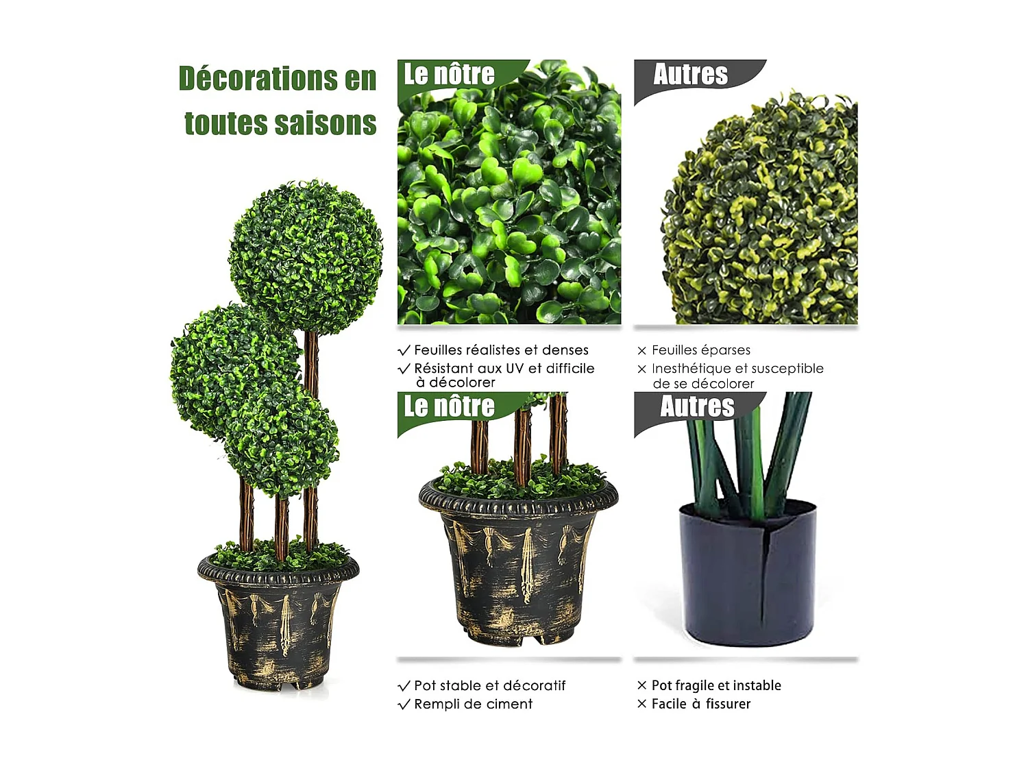 Plante Artificiel Arbuste avec Feuilles à l'aspect Authentique 90 CM Fausse Plante en Pot Plastique Décoration Interieur et Exterieur Arbre Artificiel Salon Balcon Chambre Bureau (Vert)