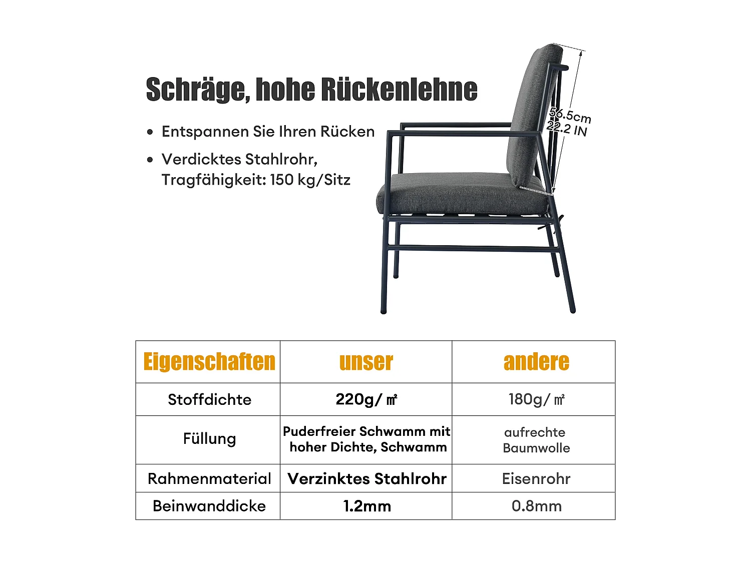 Modulair tuinmeubilair in gegalvaniseerd ijzer: 1 2-zitsbank + 2 fauteuils + in elkaar passende salontafels - Grijs