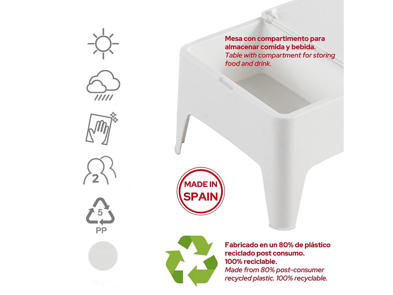 Garten- und Terrassenmöbel-Set Sp Berner Costa mit 2 Stühlen und 1 Beistelltisch aus weißem Harz