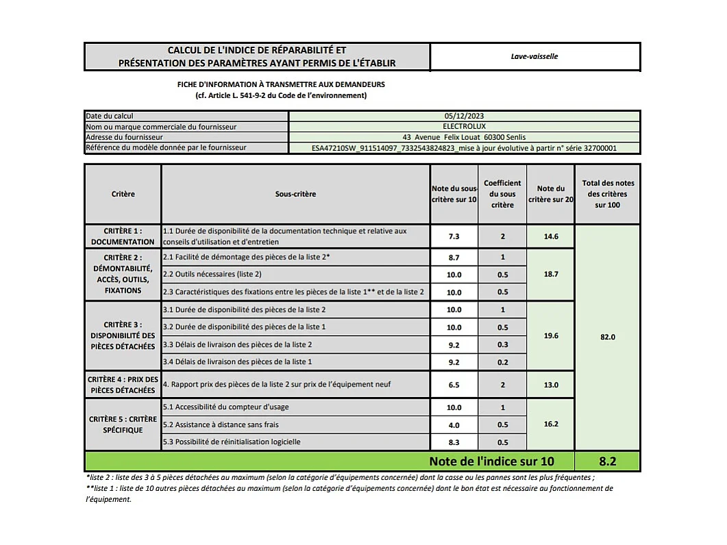 Electrolux Lave-vaisselle 60cm 13 couverts 44db - ESA47210SW