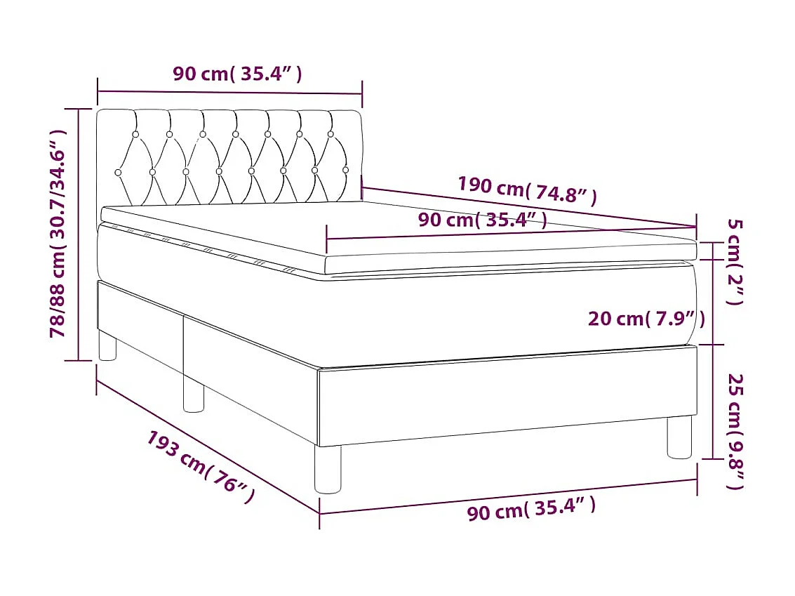 Sommier à lattes de lit avec matelas Vert foncé 90x190 cm
