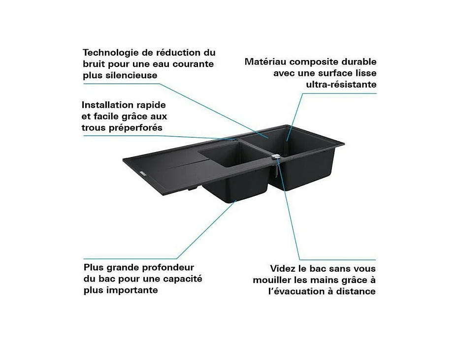 Evier composite avec égouttoir - GROHE - K400