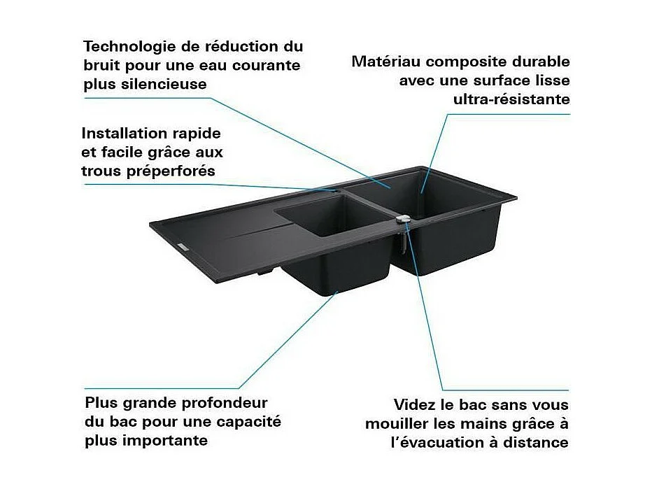 Evier composite avec égouttoir - GROHE - K400