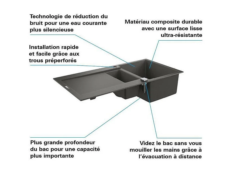 Evier composite avec egouttoir - GROHE - K500