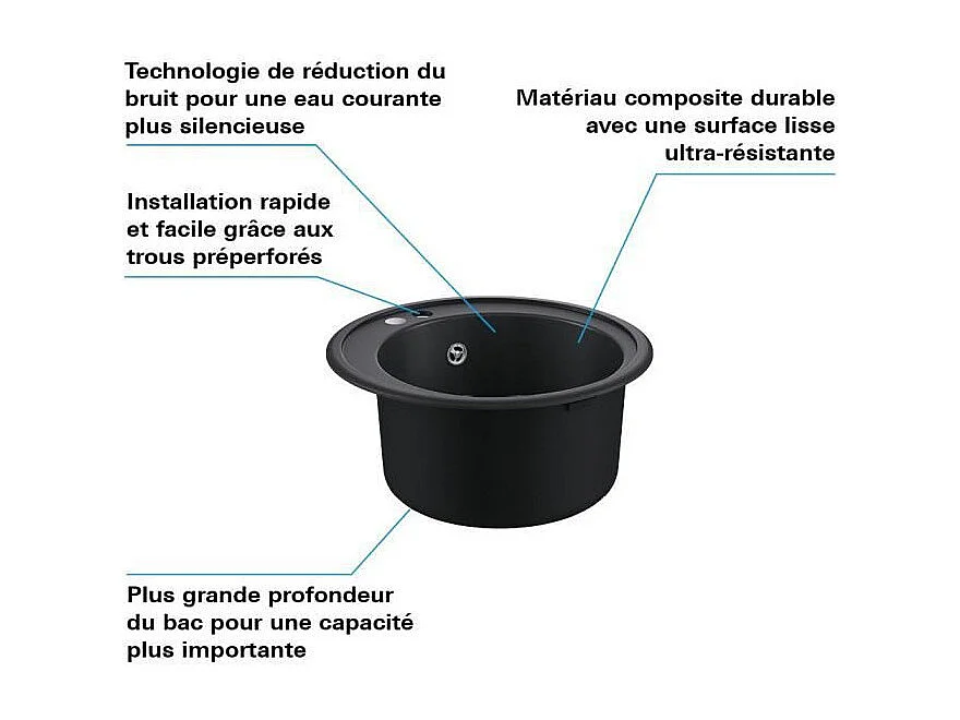 Evier composite - GROHE - K200