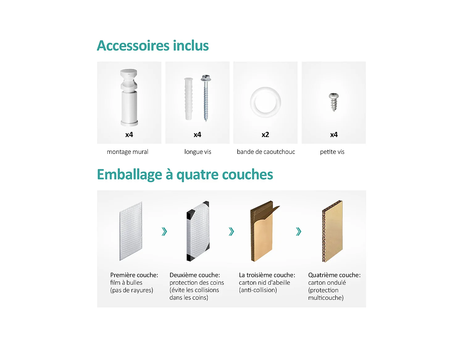 EMKE Handdoekradiator Warmwater, Handdoekradiator centrale aansluiting Wit 75x50cm 291Watt