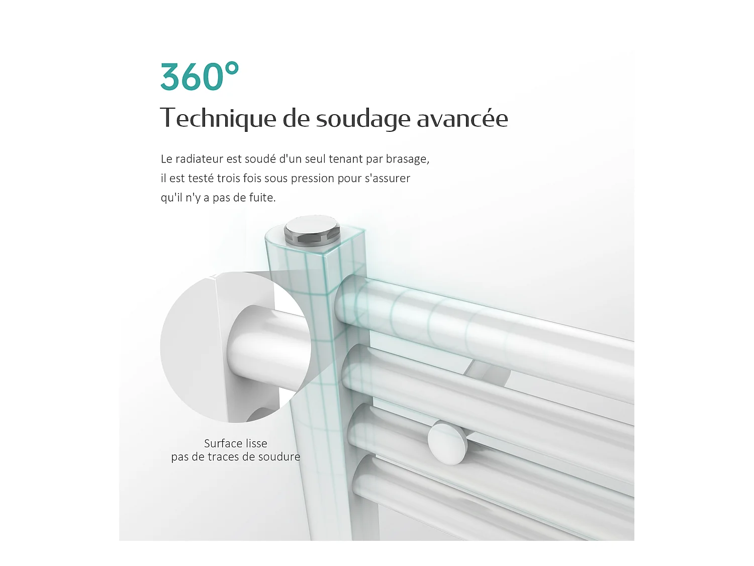 EMKE Sèche-serviette eau chaude, Radiateur sèche-serviettes raccordement central Blanc 75x50cm 291Watts