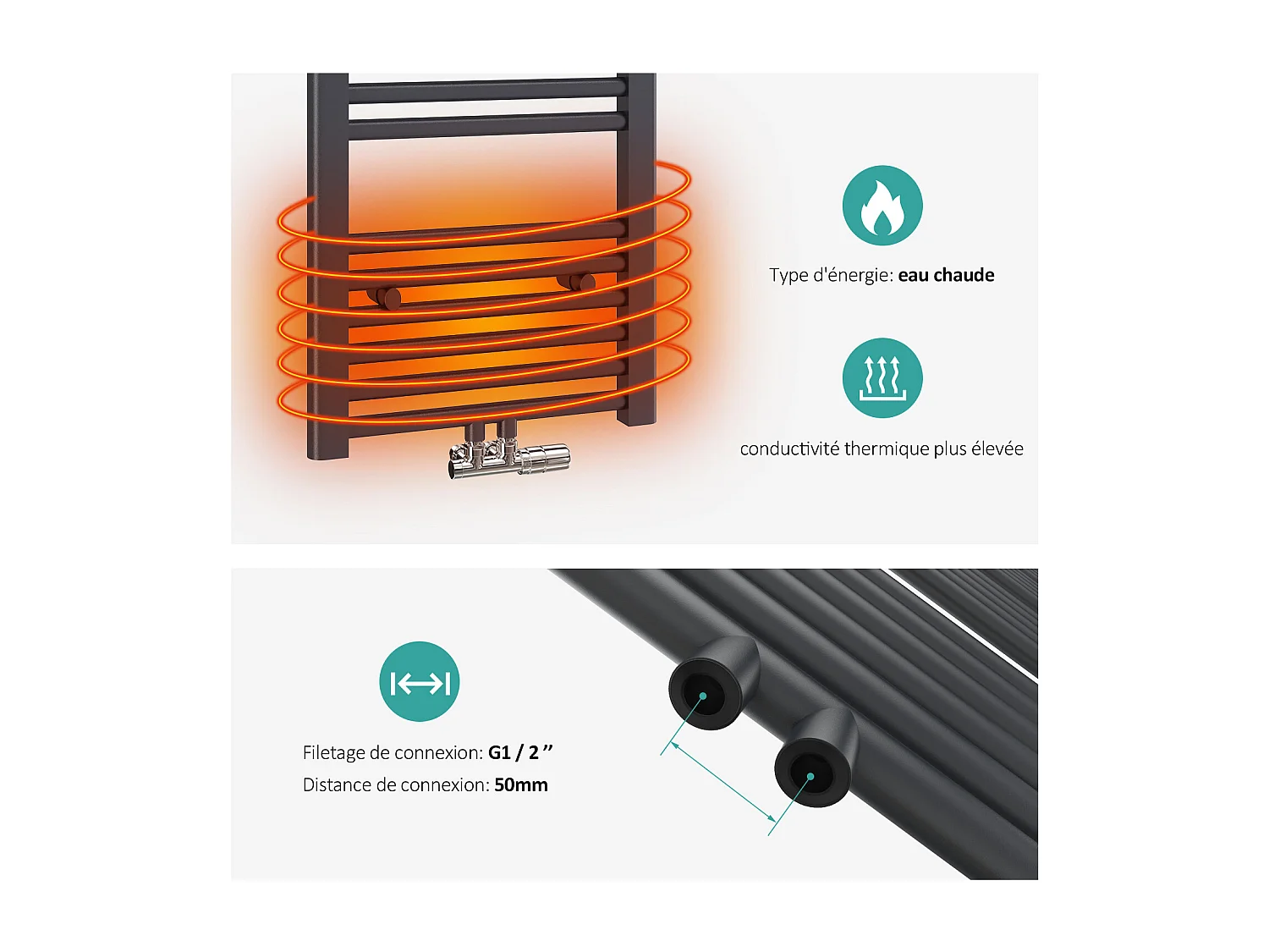 EMKE Sèche-serviette eau chaude, Radiateur sèche-serviettes raccordement central Anthracite 75x60cm 337Watts