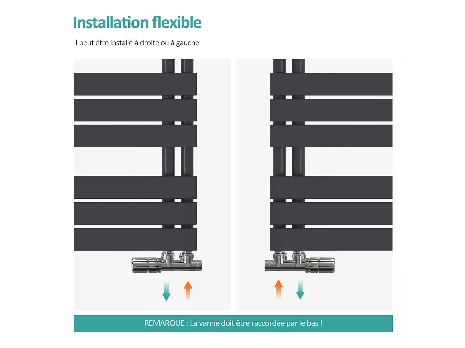 EMKE Handdoekradiator voor Warm Water, Plat Paneel, Handdoekradiator met Laterale Aansluiting, Zwart 1041x600mm 639Watt