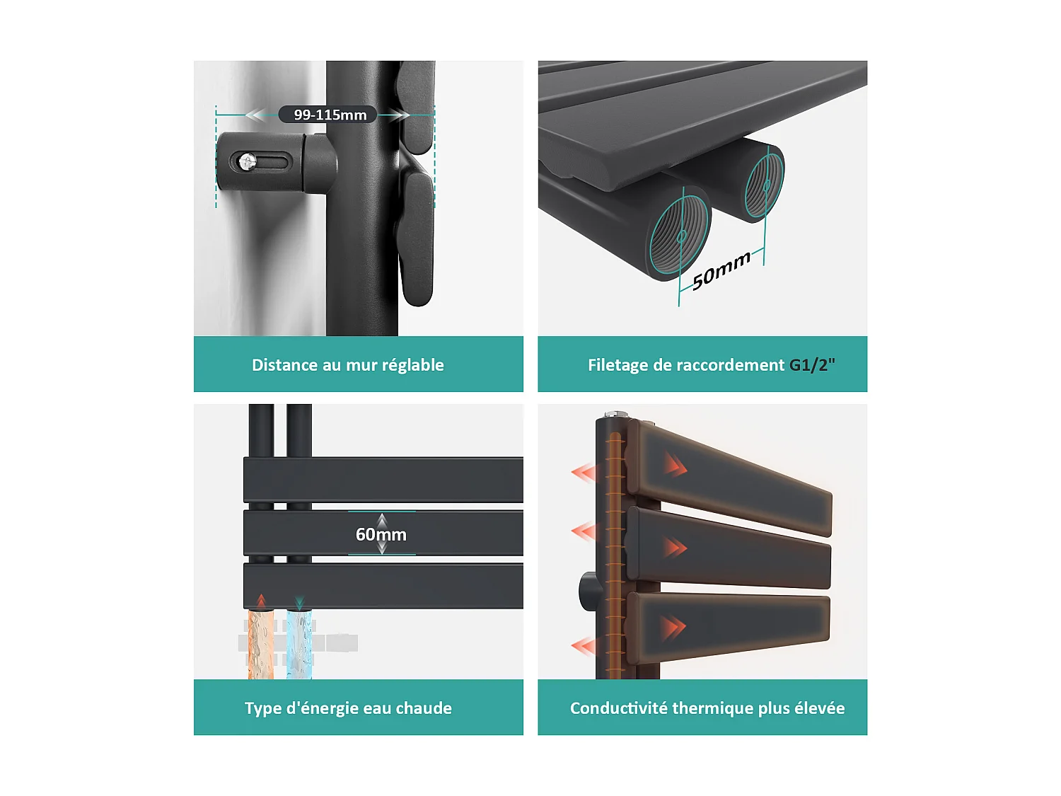 EMKE Sèche-serviettes à Eau Chaude Panneau Plat, Sèche-serviettes connexion latérale pour, Anthracite 1320x600mm 798Watts