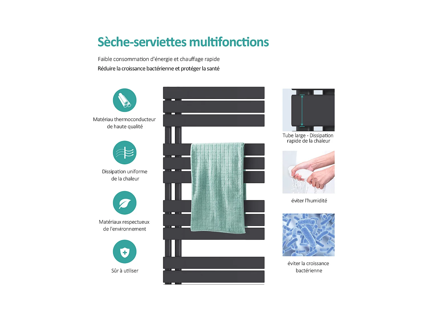 EMKE Sèche-serviettes à Eau Chaude Panneau Plat, Sèche-serviettes connexion latérale pour, Noir 1041x500mm 529Watts