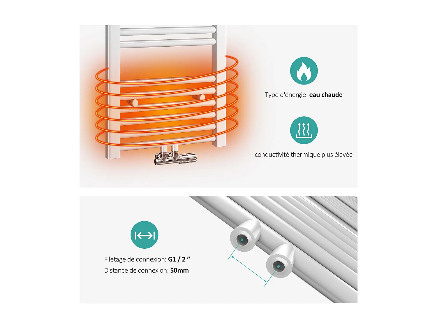 EMKE Sèche-serviette eau chaude, Radiateur sèche-serviettes raccordement central Blanc 160x60cm 761Watts
