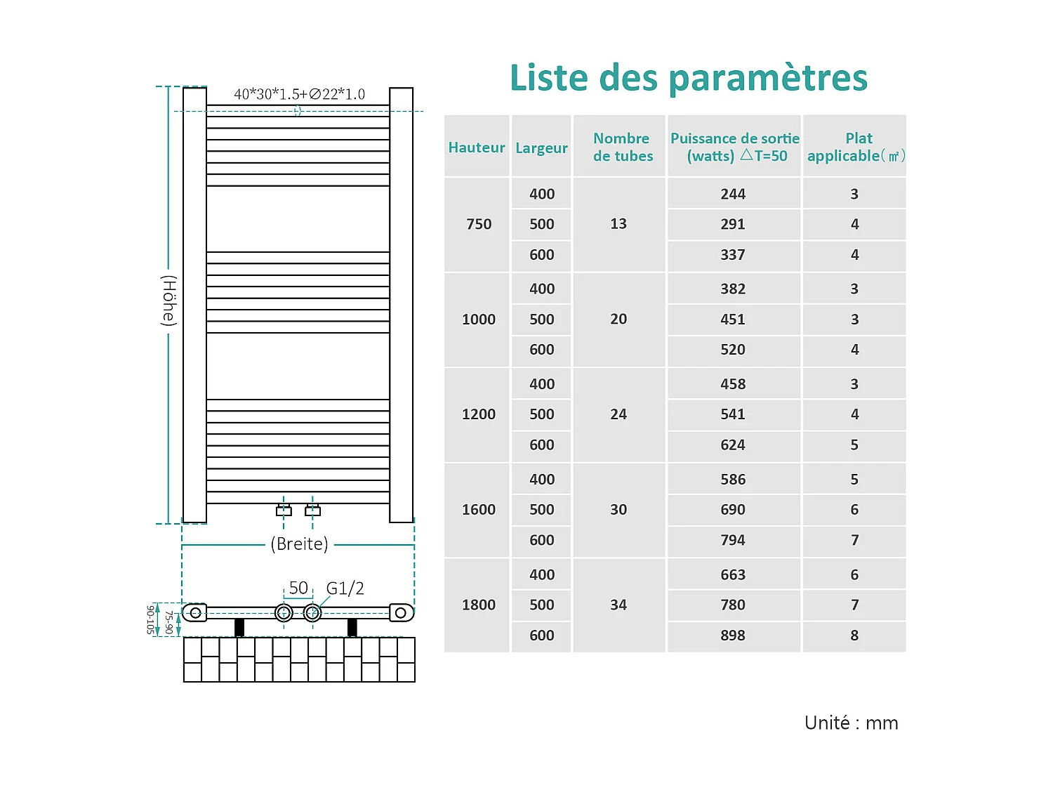 EMKE Sèche-serviette eau chaude, Radiateur sèche-serviettes raccordement central Blanc 160x40cm 547Watts