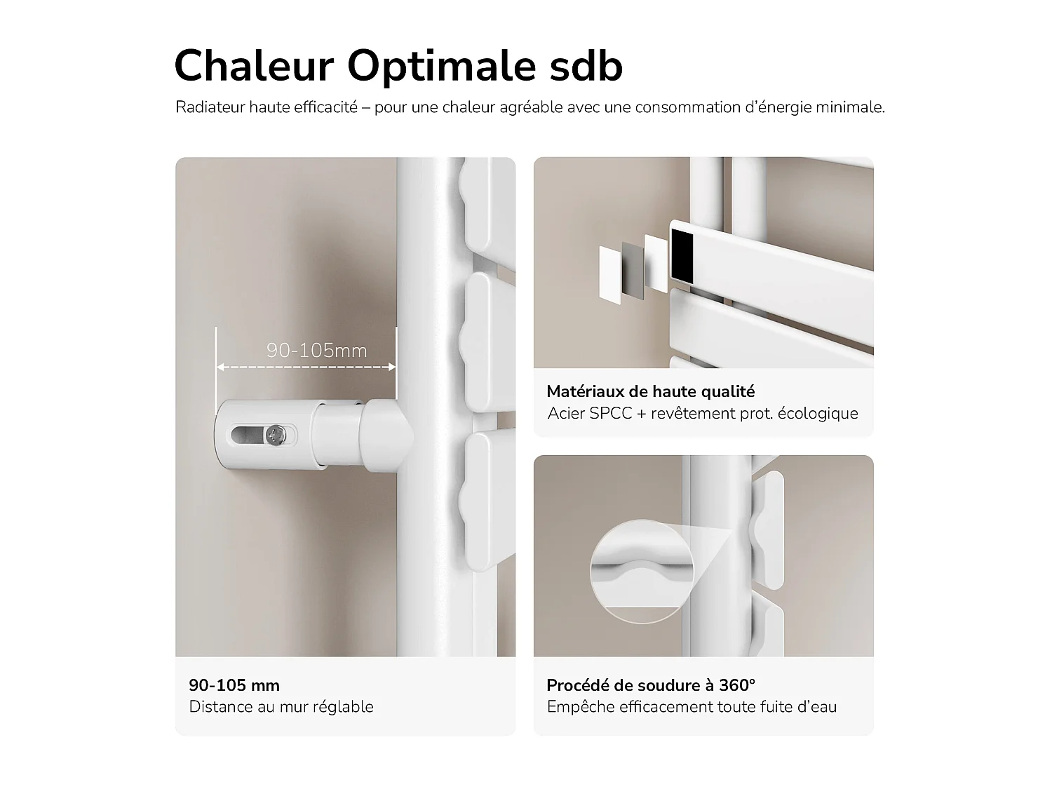 EMKE Sèche-serviettes à Eau Chaude Panneau Plat, Sèche-serviettes connexion latérale pour, Blanc 1041x500mm 529Watts