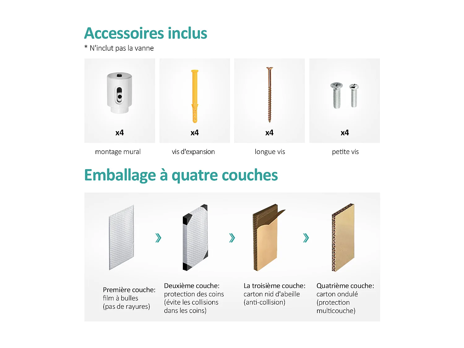 EMKE Sèche-serviettes à Eau Chaude Panneau Plat, Sèche-serviettes connexion latérale pour, Blanc 1041 x 400mm 456 Watts