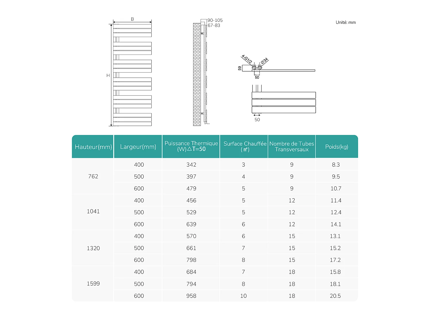 EMKE Hydraulische Handdoekradiator 1041x400mm 456 W Wit Badkamerradiator voor Centrale Verwarming Modern Design