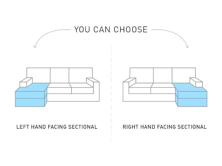 Canapé d'angle 3 places modulable en velours gris avec pieds noirs Sortes
