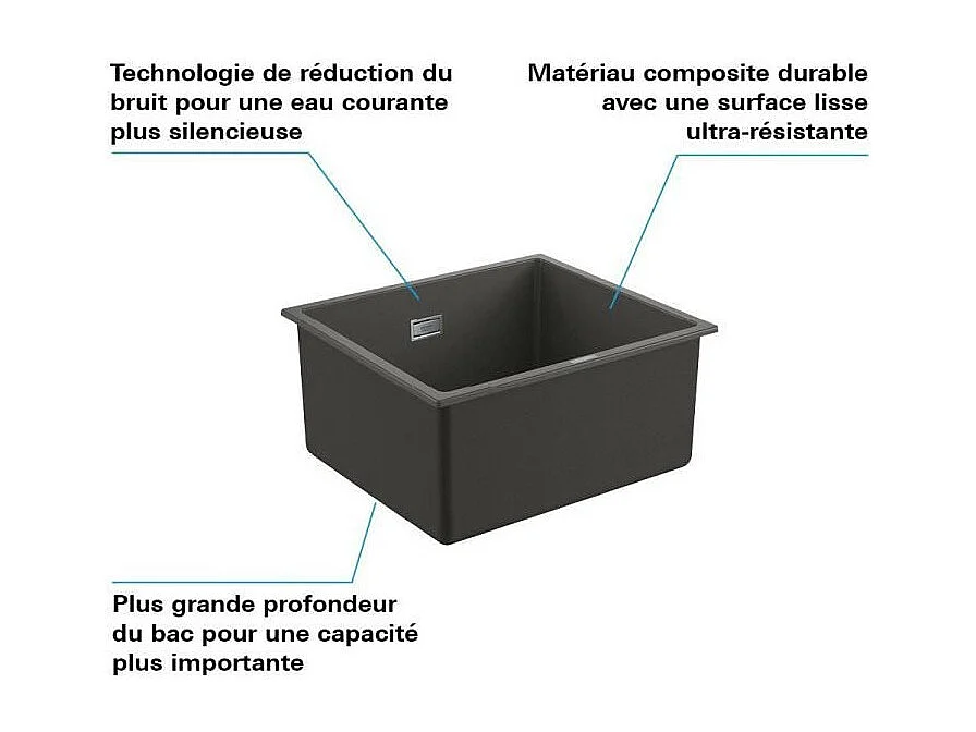 GROHE Fregadero de 1 seno 457 x 406 mm granito gris compuesto de cuarzo K700U