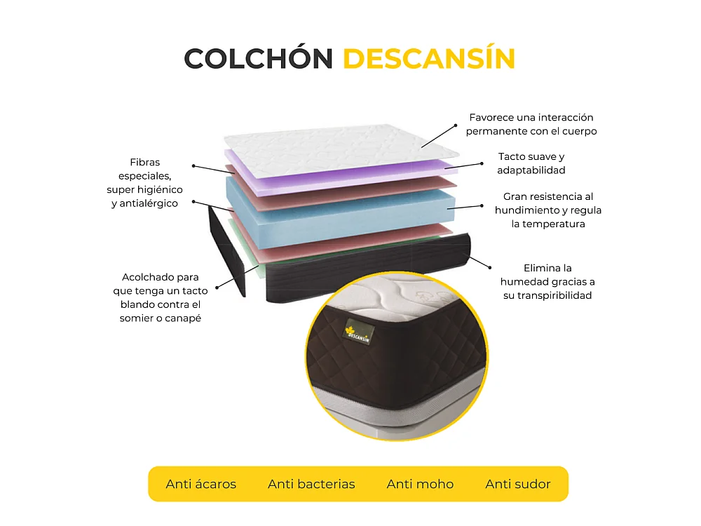 Pack Colchón Descansin + Somier con patas 150x190 | Ideal para Personas con Dolores de Espalda | Alta Firmeza | Silencioso