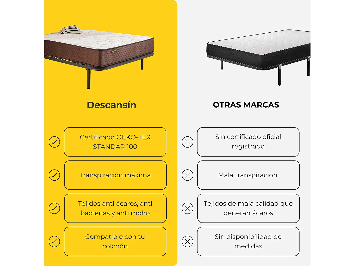 Pack Colchón Descansin + Somier con patas 150x190 | Ideal para Personas con Dolores de Espalda | Alta Firmeza | Silencioso
