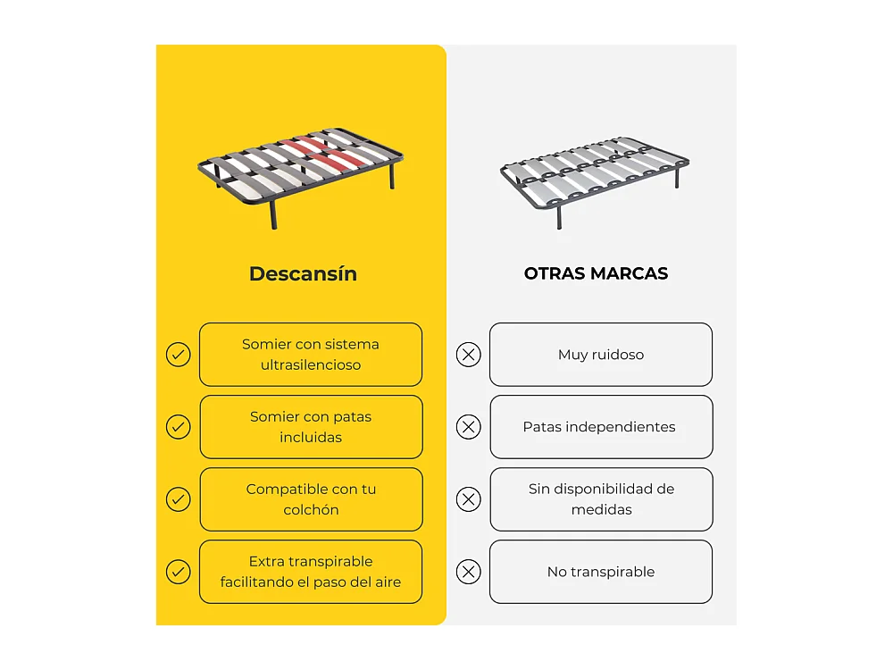Somier con Patas Descansin | 80x200 cm | Materiales Resistentes | Silencioso | Gran Transpirabilidad