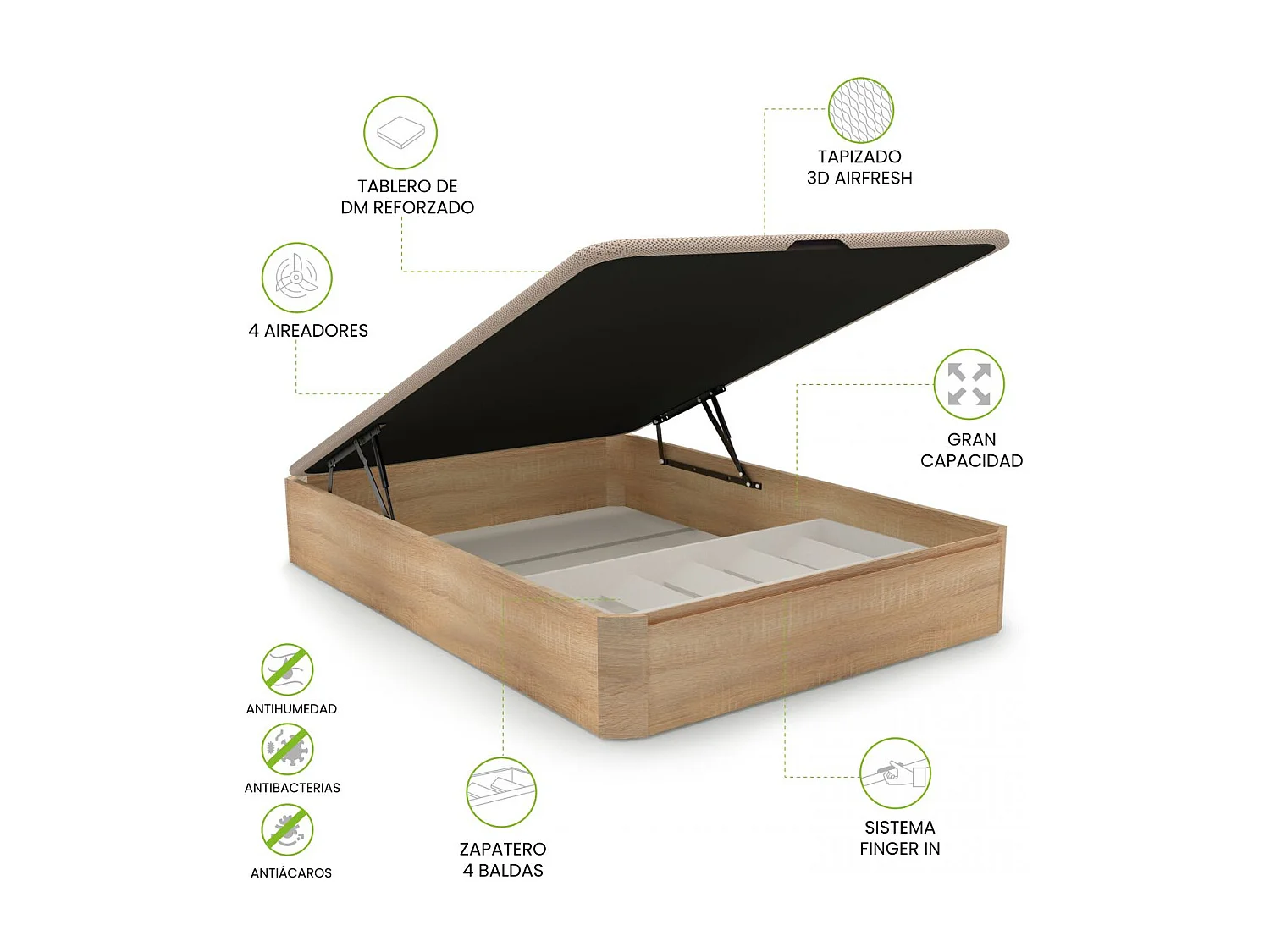 Canapé Luxury Plus 3D Roble