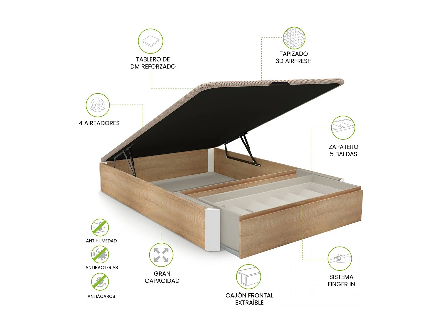 Canapé Luxury Premium 3D Roble - Blanco