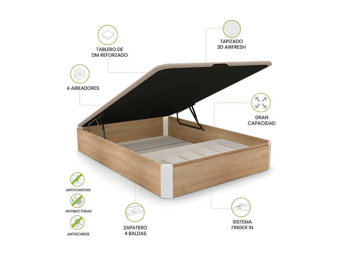 Canapé Luxury Plus 3D Roble - Blanco