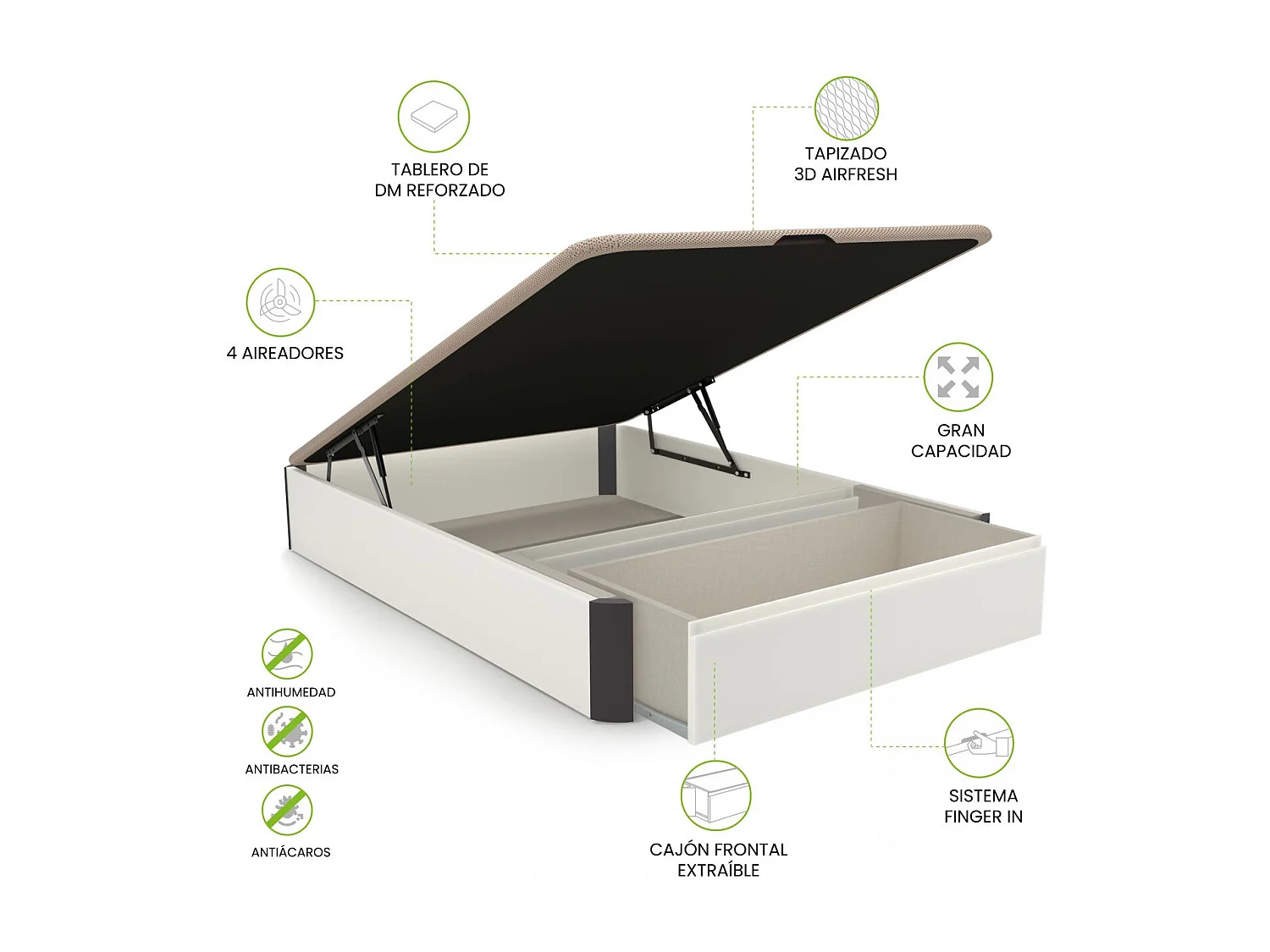 Canapé 135x190 Luxury Max 3D Blanco - Grafito Blanco - Grafito