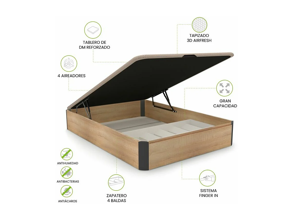 Canapé Luxury Plus 3D Roble - Grafito