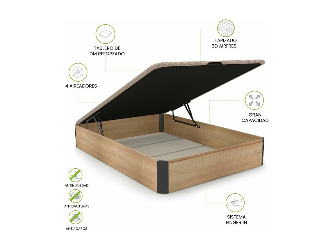 Canapé Luxury 3D Roble - Grafito