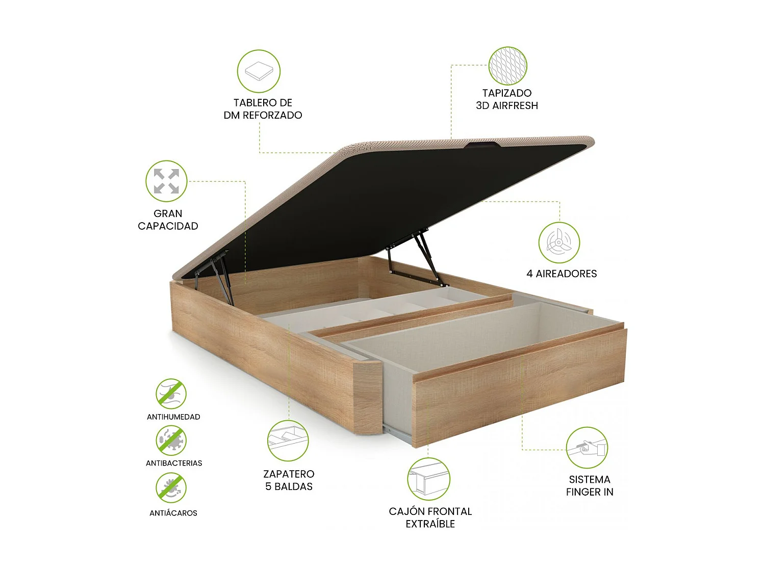 Sommier rebatível luxo S-Max 3D