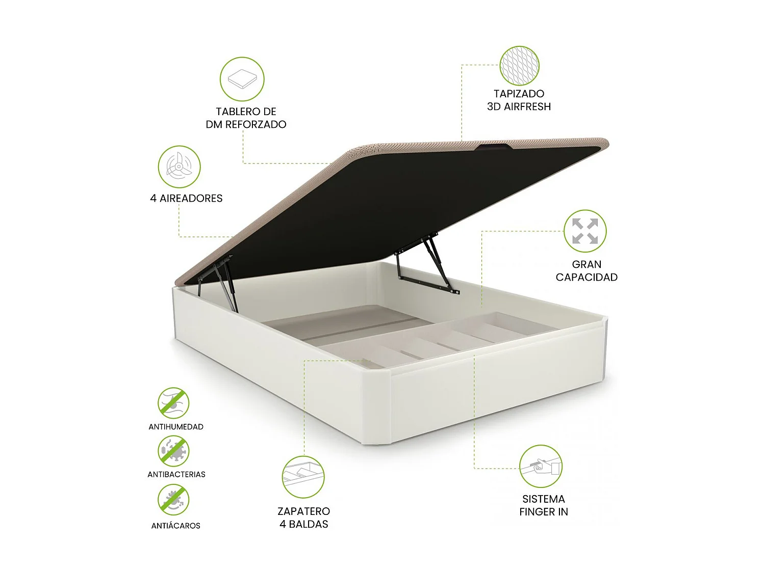 Canapé Luxury Plus 3D Blanco