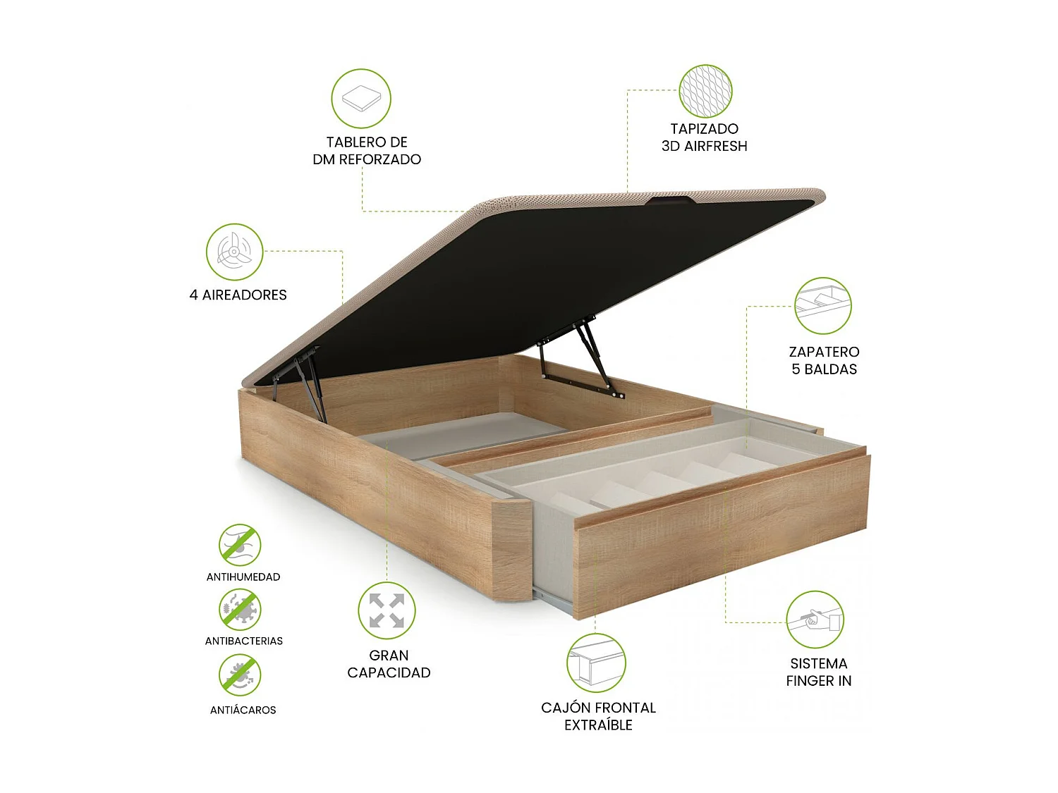 Canapé Luxury Premium 3D Roble