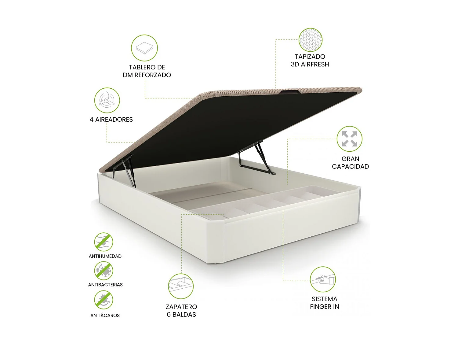 Canapé Luxury Plus 3D Blanco