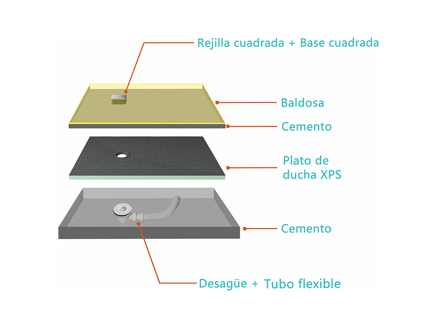 AICA Base de duche XPS com acessórios de drenagem,placa de isolamento à prova d'água,painel de construção,1200x900x40mm