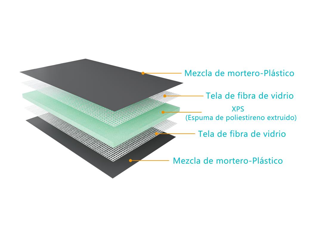 AICA Base de duche XPS,placa de isolamento à prova d'água,painel de construção,1600x800x40mm